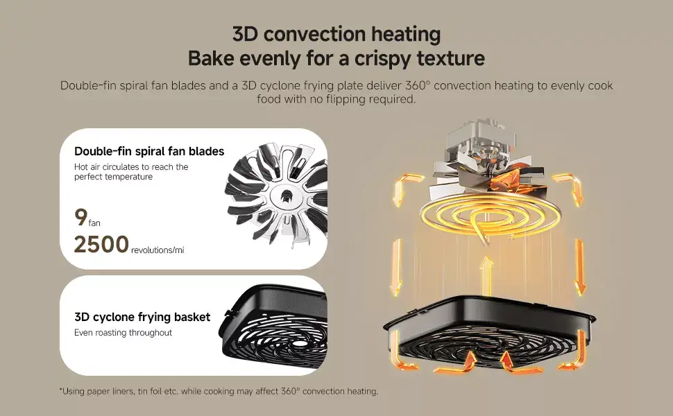 Xiaomi MAF13 Air Fryer Essential 6L