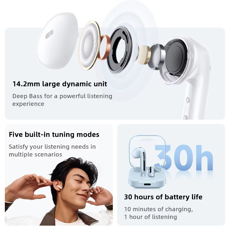 Xiaomi Redmi Buds 6 Active TWS Bluetooth Earphones