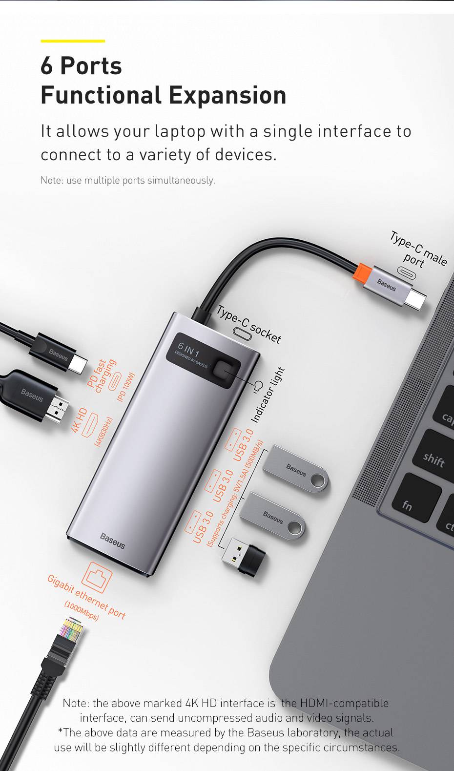 Baseus Metal Gleam Series/ Starjoy 6 in 1 Multifunctional Type-C Hub