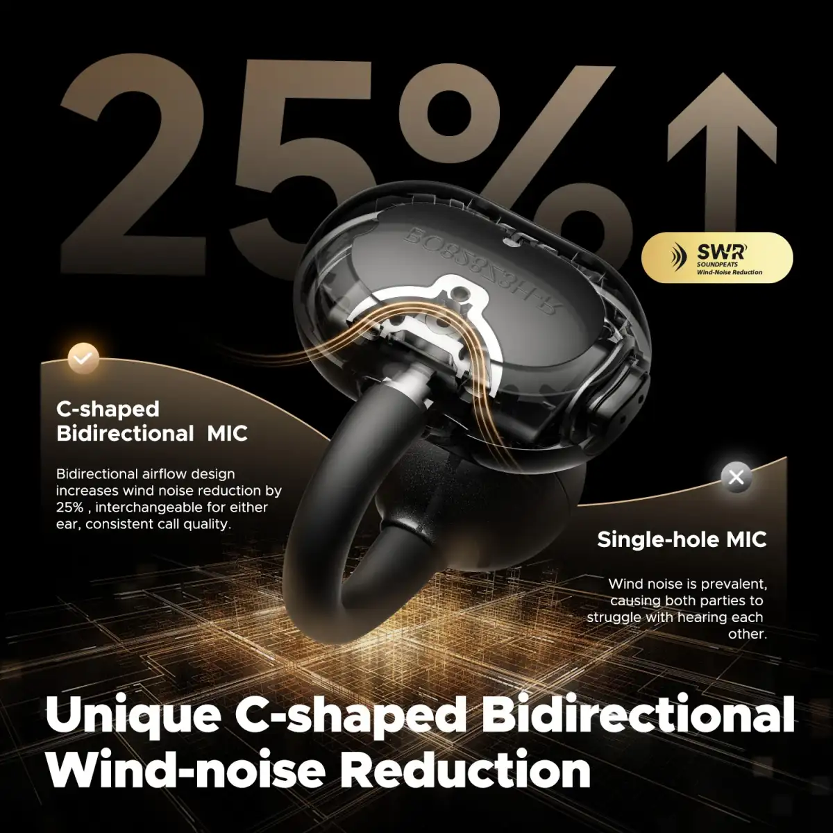 SoundPEATS POP Clip Wireless Open-Ear True Wireless Earbuds