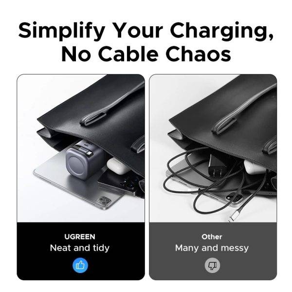 UGREEN Nexode 45W GaN Fast Charger with Built-in Retractable USB-C Cable