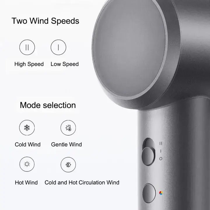 Xiaomi MiJia H501 High-Speed Hair Dryer