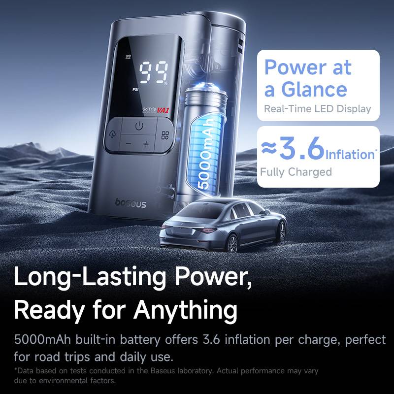 Baseus GoTrip VA1 Super Mini Wireless Inflator 19-Cylinder