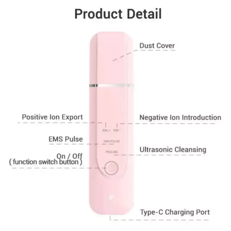 Xiaomi inFace MS7100 Ultrasonic Ionic Facial Cleaner