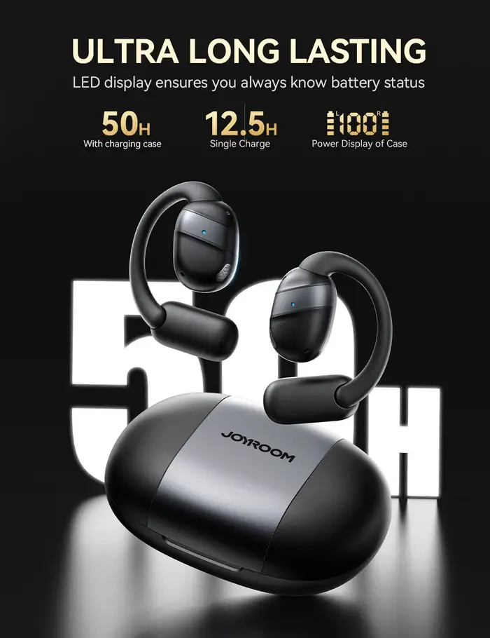 JOYROOM Openfree Series JR-OE4 Open-Ear True Wireless Earbuds