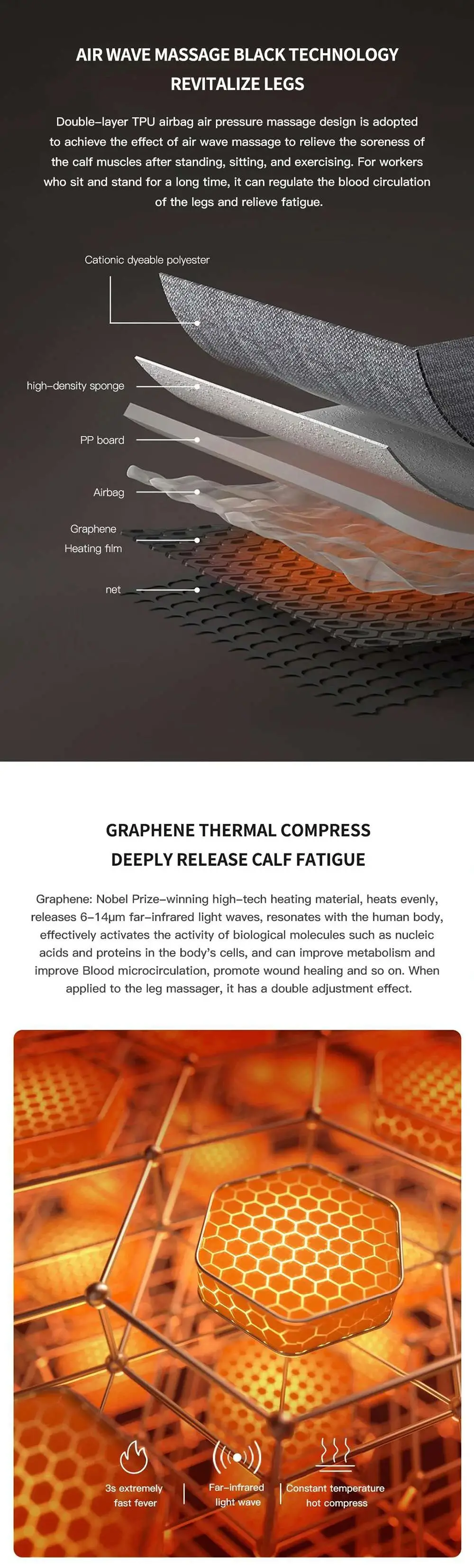 Xiaomi KULAX Graphene Leg Massager