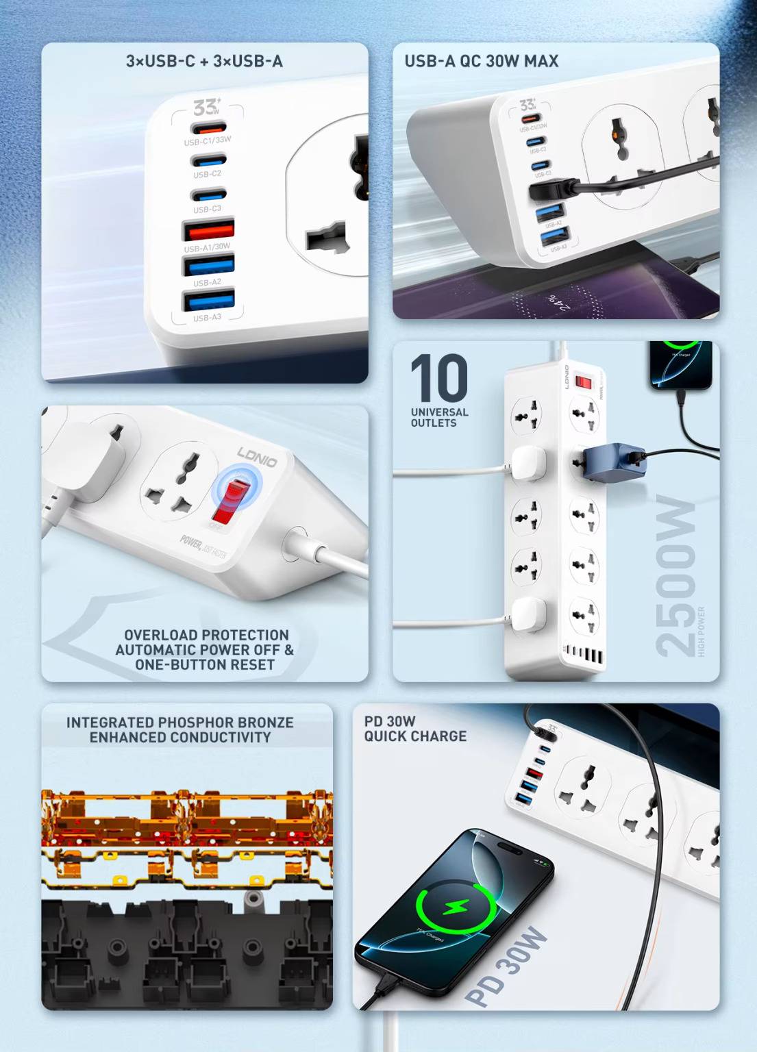 LDNIO SC10610C Universal Power Strip 10 Outlets 2M Cable