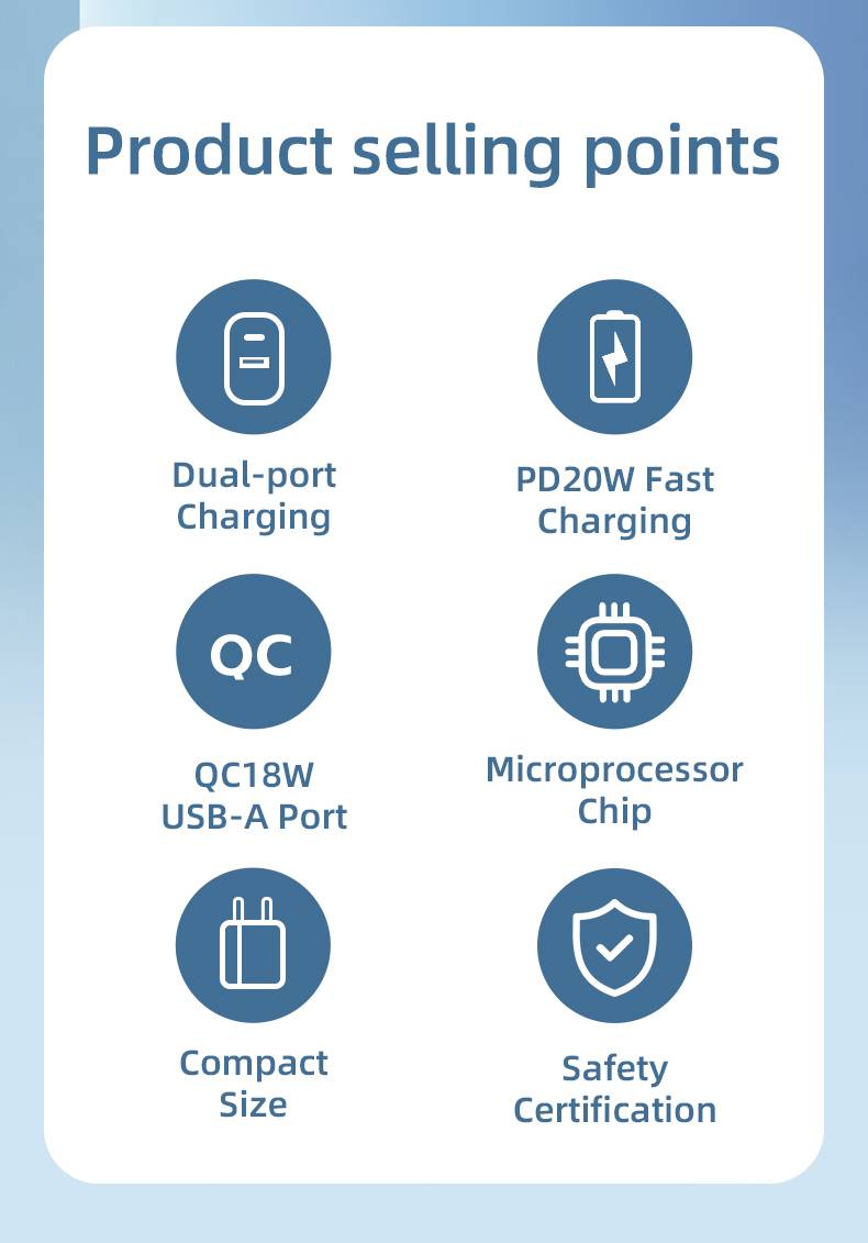 ROCK T43 USB-A & USB-C Dual-Port PD 20W Travel Fast Charger