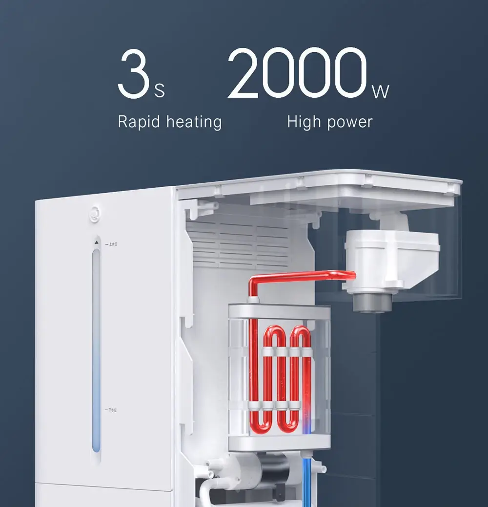Xiaomi Mijia MJMY23YM Smart Hot & Cold Water Dispenser 3L