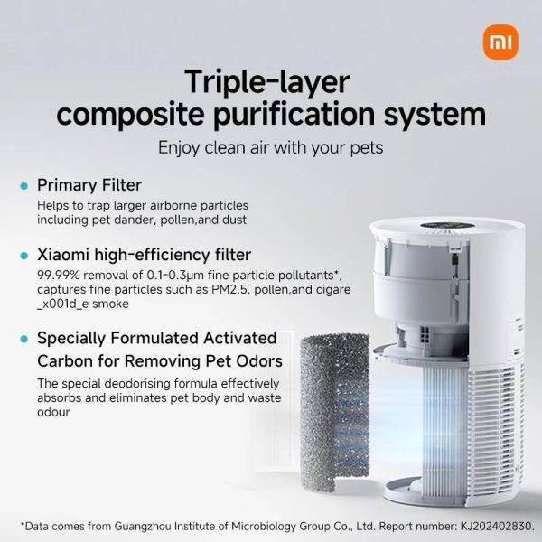 Xiaomi Smart Pet Care Air Purifier Global Version