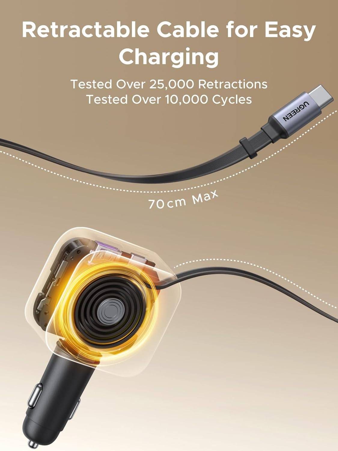 UGREEN EC603 90W Fast Car Charger with Retractable USB-C Cable (55909B)