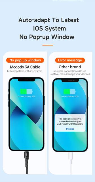 McDodo CA-2261 iPhone Fast Charging & Data Cable 3A, 1M