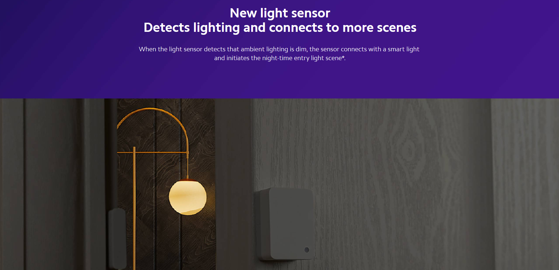 Xiaomi Door & Window Sensor 2 Smart Bluetooth Detection with Light Sensor