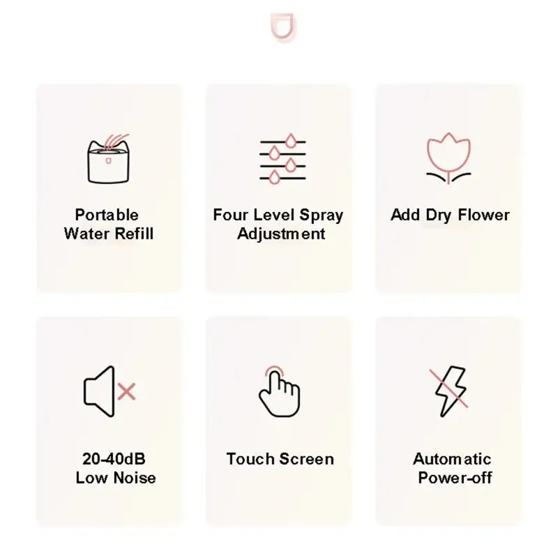 K6 USB Rechargeable 4L Air Humidifier