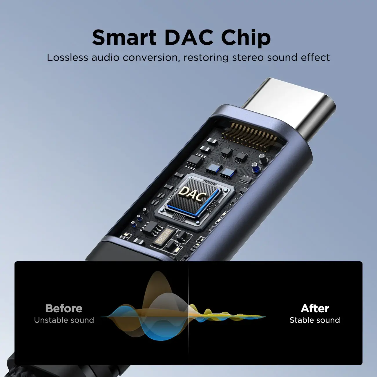 Joyroom SY-C02 2-in-1 Type-C to Type-C & 3.5mm Jack DAC Audio Adapter