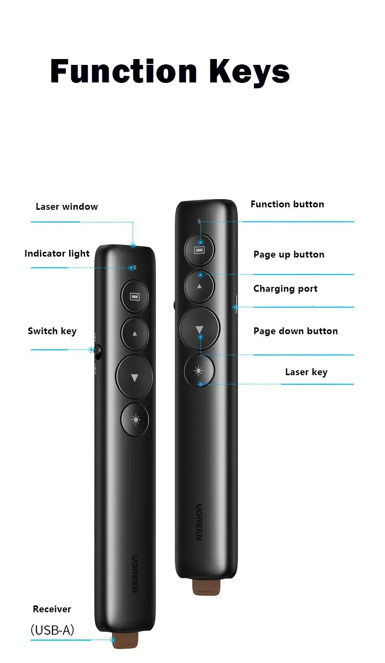 UGREEN LP479 Wireless Presenter with Laser Pointer (50654)