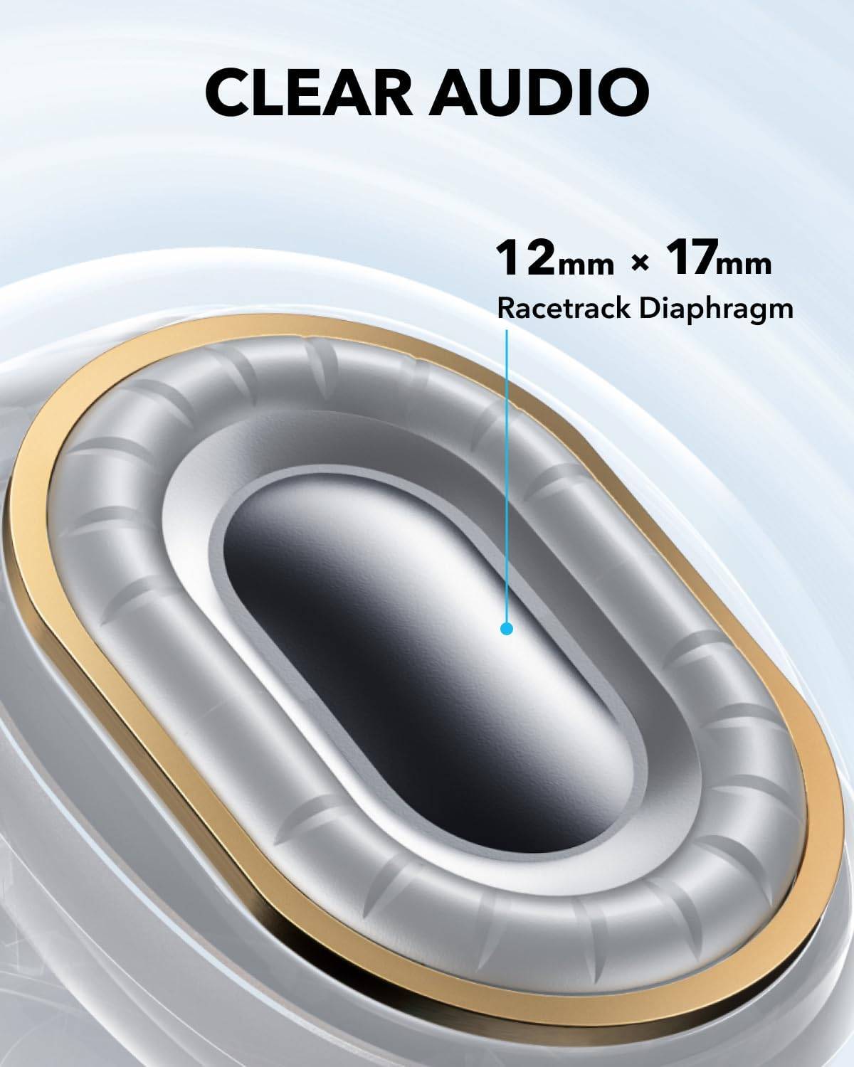 Anker Soundcore C40i Flexible And Comfortable Fit Clip-On Wireless Earbuds