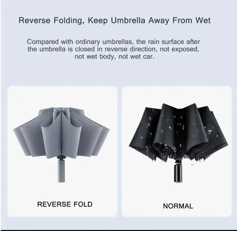 Xiaomi 90Fun Automatic Reverse Folding Umbrella with Built-in Flashlight