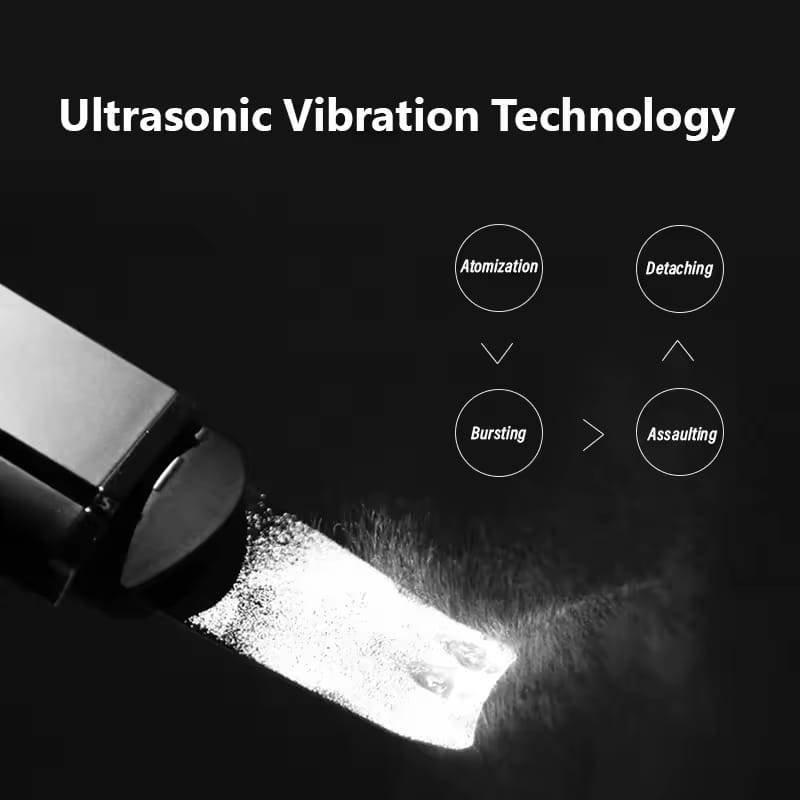 Xiaomi inFace Ultrasonic Skin Scrubber Deep Facial Cleansing & Lifting Pore Cleaner Tool