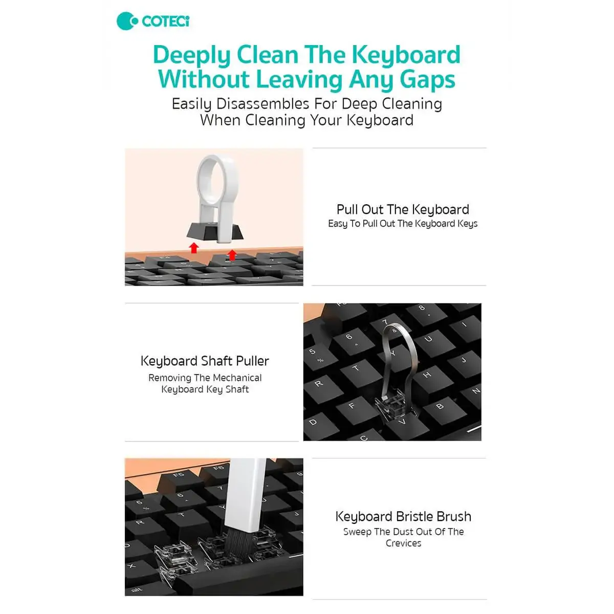 COTEetCI 75003 20-in-1 Multifunctional Electronic Cleaning Kit