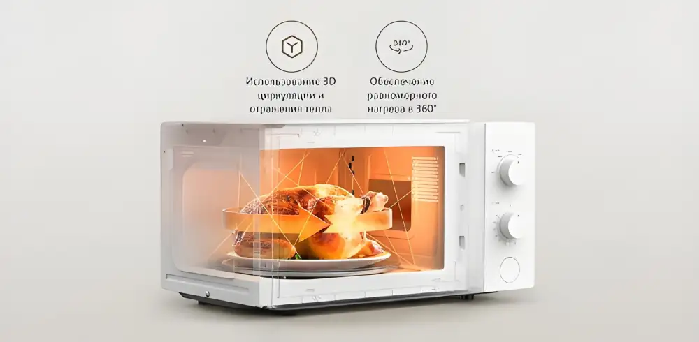 Xiaomi MWB020 20L Smart Microwave Oven