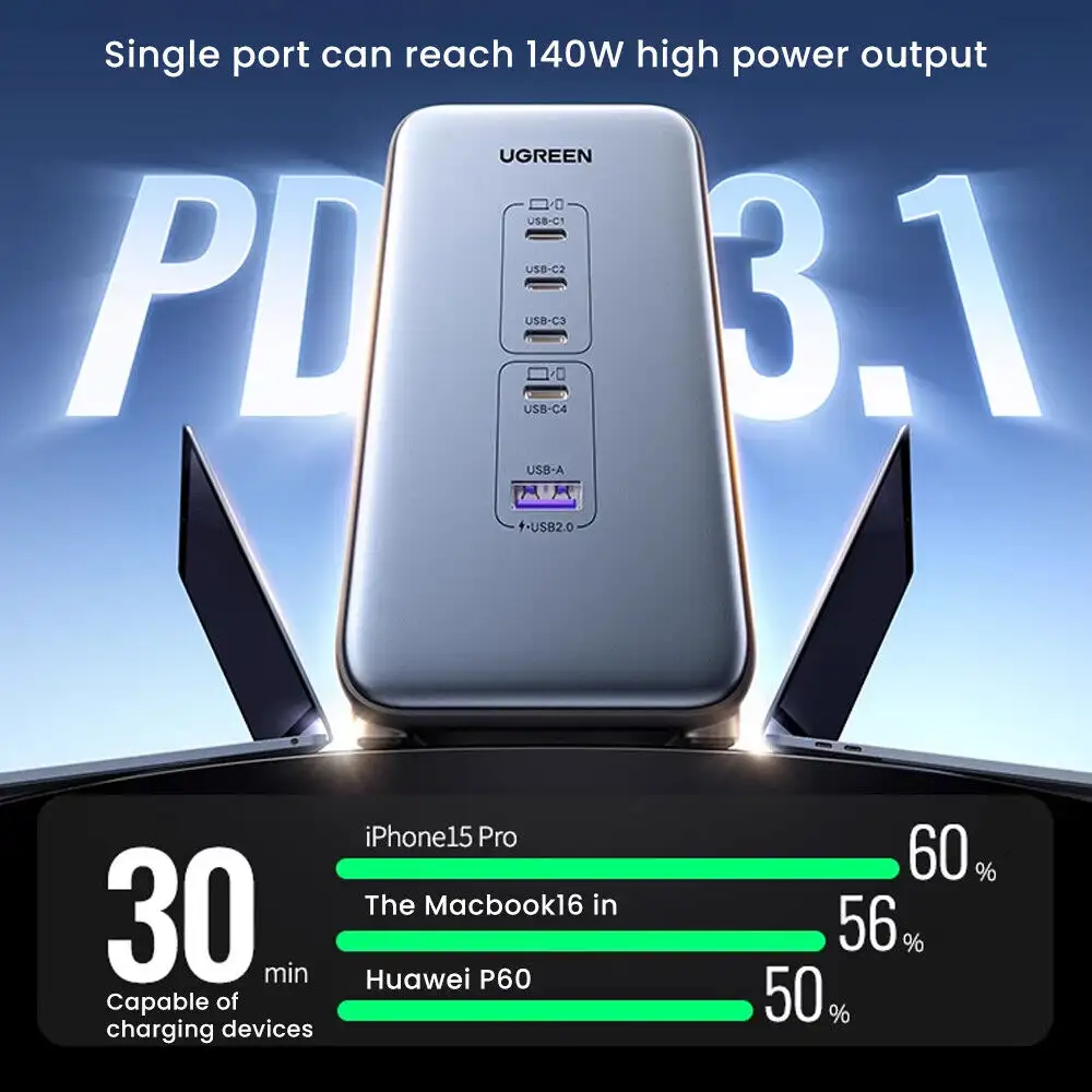 UGREEN S780 GaN 200W 7-in-1 Smart Charging Station 4 USB-C, 1 USB-A, 2 AC Outlets 25767
