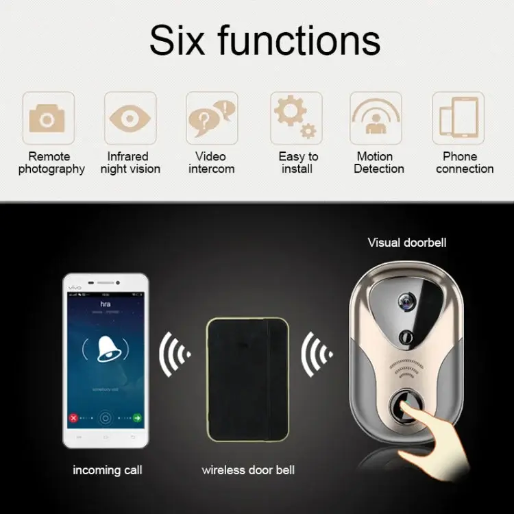 163Eye L1-NJ Smart WiFi Video Doorbell with 1.3MP HD Camera & Network Intercom System