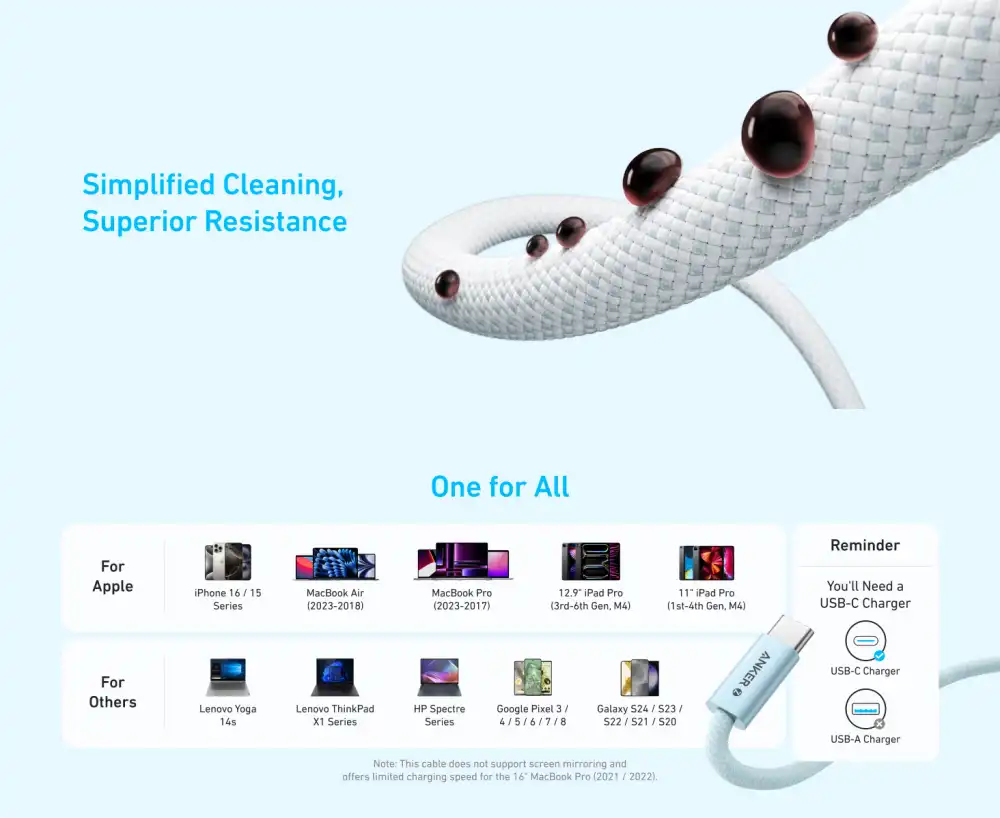 Anker Zolo A8060 240W USB-C to USB-C High-Speed Braided Charging Cable