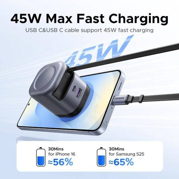 UGREEN Nexode 45W GaN Fast Charger with Built-in Retractable USB-C Cable