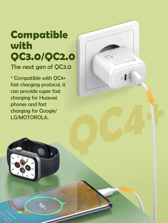 LDNIO A2526C 45W Type-C Fast & Smart Charger