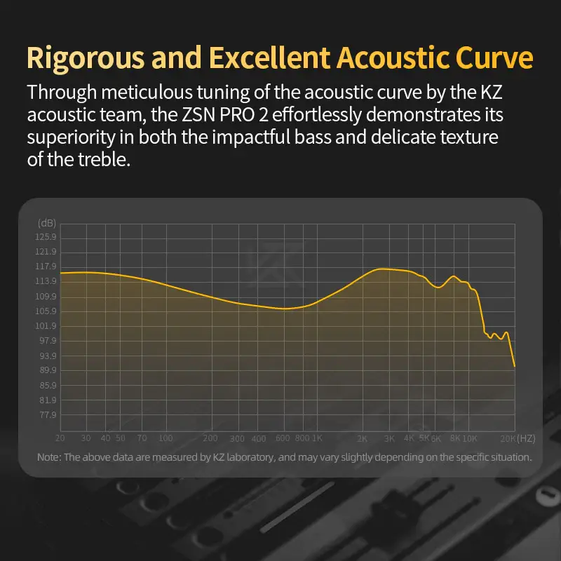 KZ ZSN Pro X Hybrid Driver In-Ear Monitor with 1BA + 1DD Configuration