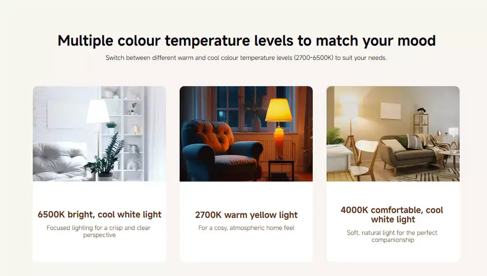 Xiaomi Smart LED Bulb White & Color