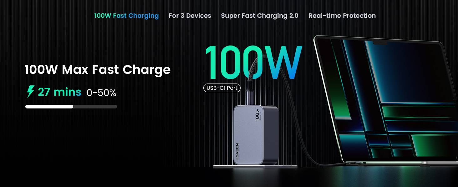 UGREEN Nexode Pro 100W GaN Charger with 3 Ports PPS & USB C Cable X757  Ultra Fast Charging