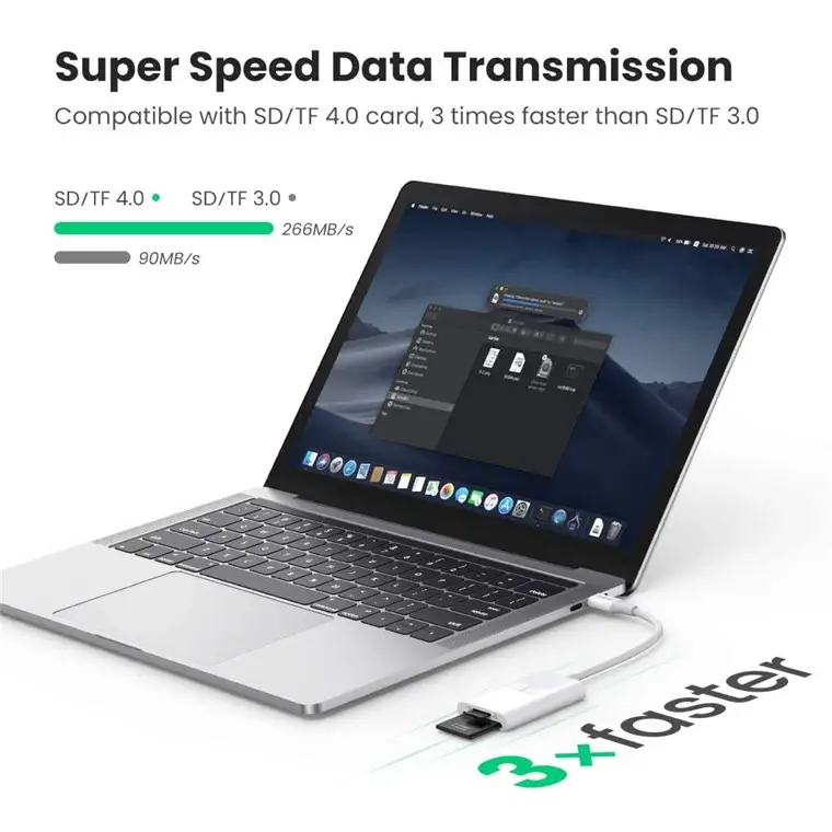 UGREEN CM265 2-in-1 USB-C OTG Card Reader 55853