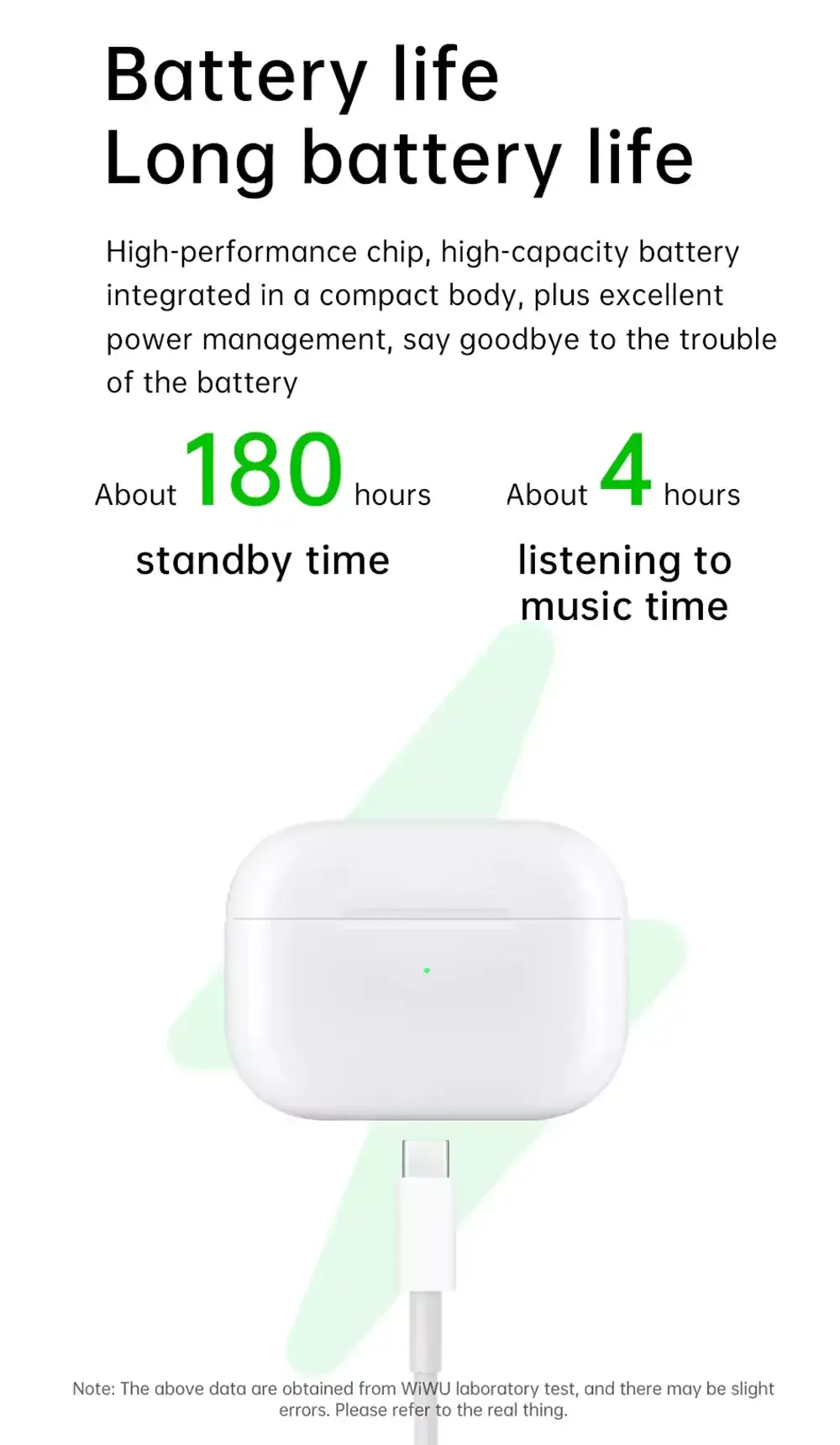 WiWU Airbuds Pro 2 ANC True Wireless Earbuds 