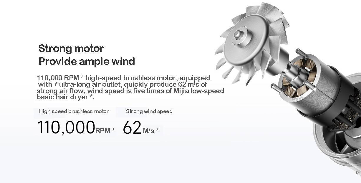 Xiaomi MiJia H501 High-Speed Hair Dryer