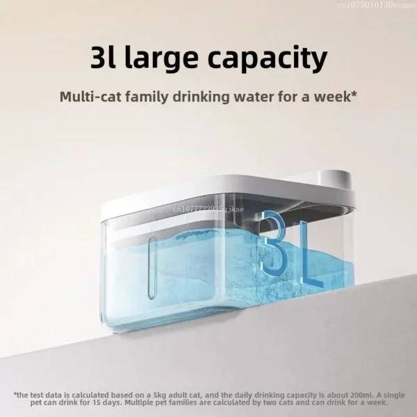 Xiaomi Smart Pet Water Fountain 2
