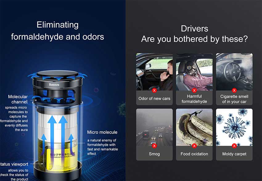 Baseus Micromolecule Formaldehyde Purifier for Car Air Detoxification