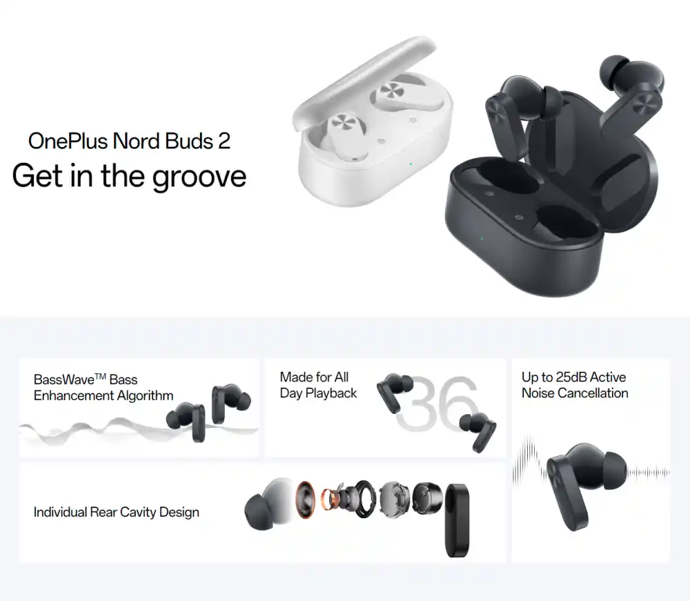OnePlus Nord Buds 2 ANC True Wireless In-Ear Earbuds