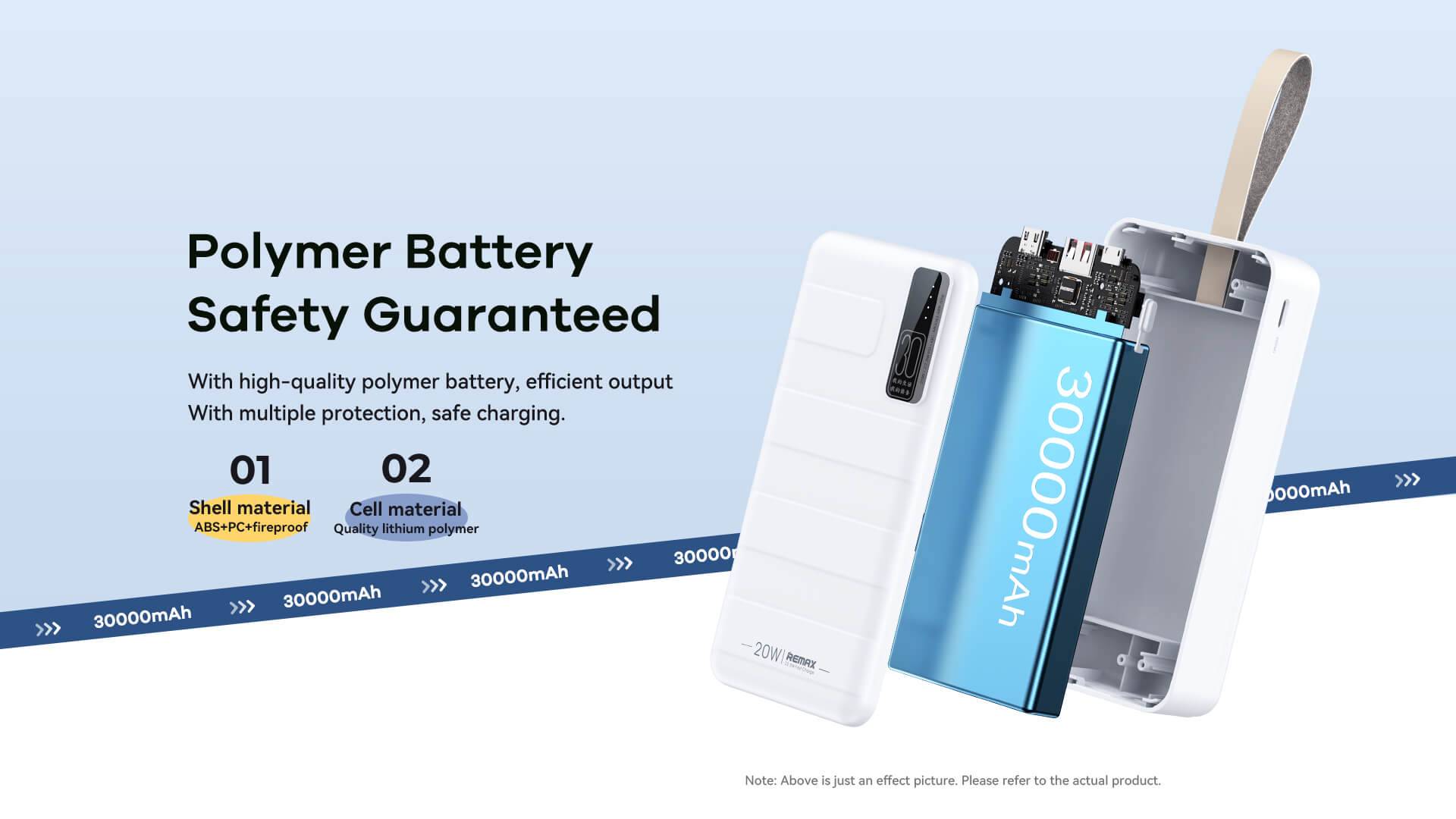 Remax RPP-506 30,000mAh Power Bank 20W & 22.5W PD/QC Fast Charging