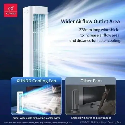XUNDD XDOT-061 Air Cooler Fan Portable & Rechargeable Cooling Solution