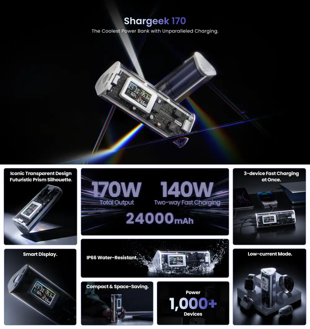 SHARGE Shargeek 170W 24000mAh Power Bank