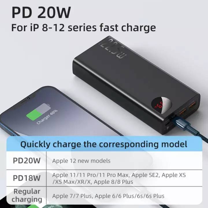 Baseus Adaman 40000mAh Power Bank 22.5W Fast Charging