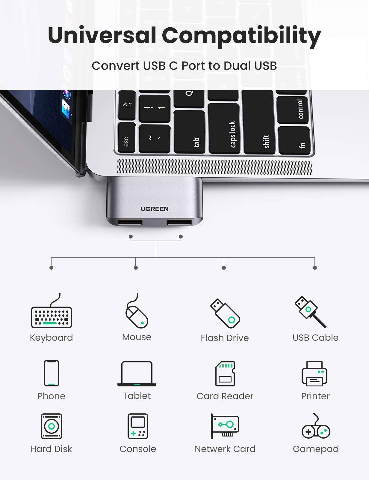 UGREEN CM412 USB-C to Dual USB 3.0 Adapter