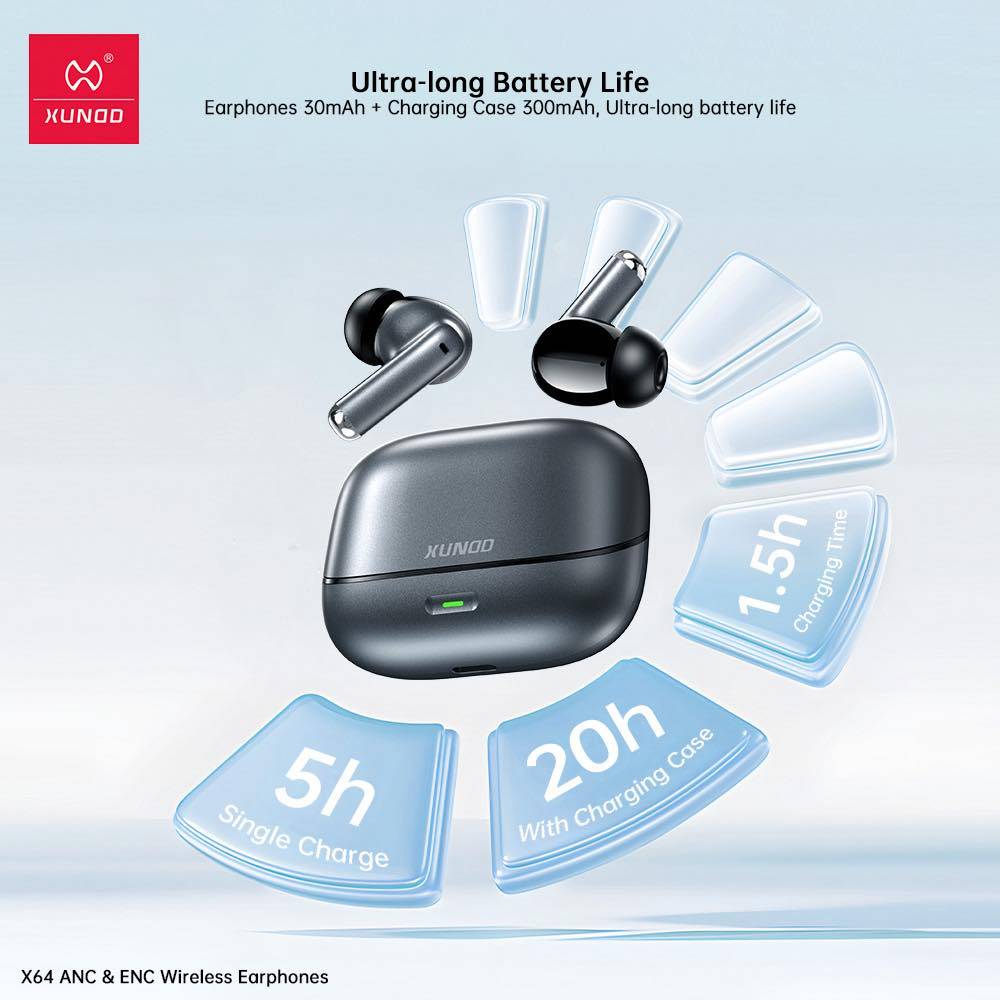 XUNDD X64 True Wireless Earphones with ANC & ENC