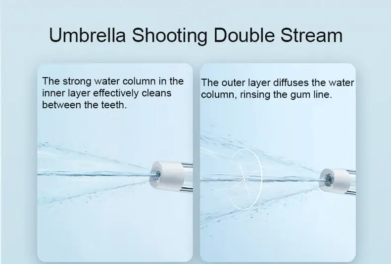 Xiaomi Mijia F300 Portable Electric Water Flosser