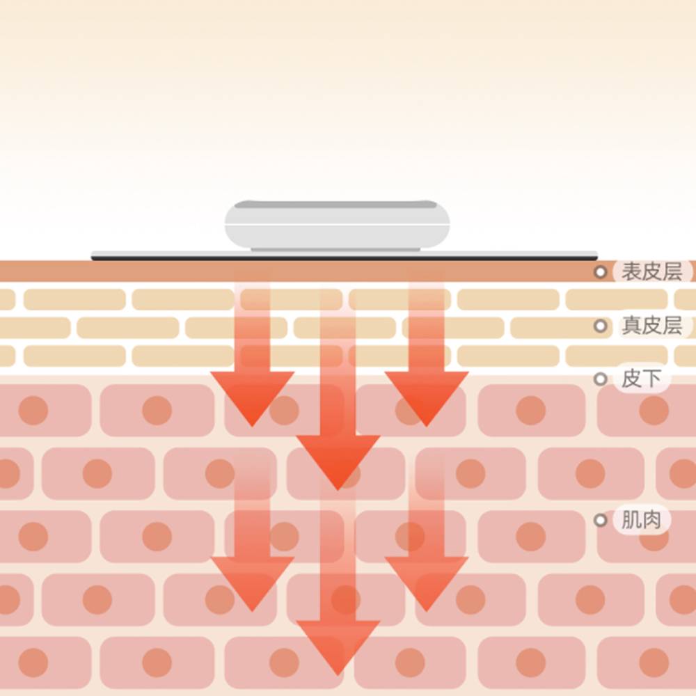 Xiaomi Youpin LeFan Magic Massage Sticker with Charging Case