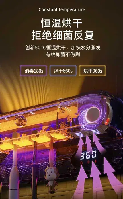 Yesido MG32 UV Toothbrush Dryer Holder