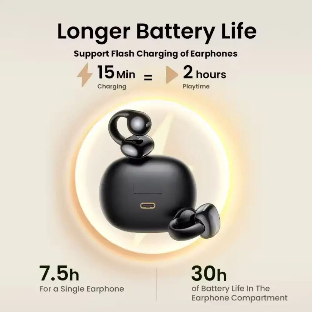 UGREEN HiTune S3 WS209 True Wireless Earbuds with Hybrid ANC and Bluetooth 5.4 – 45785