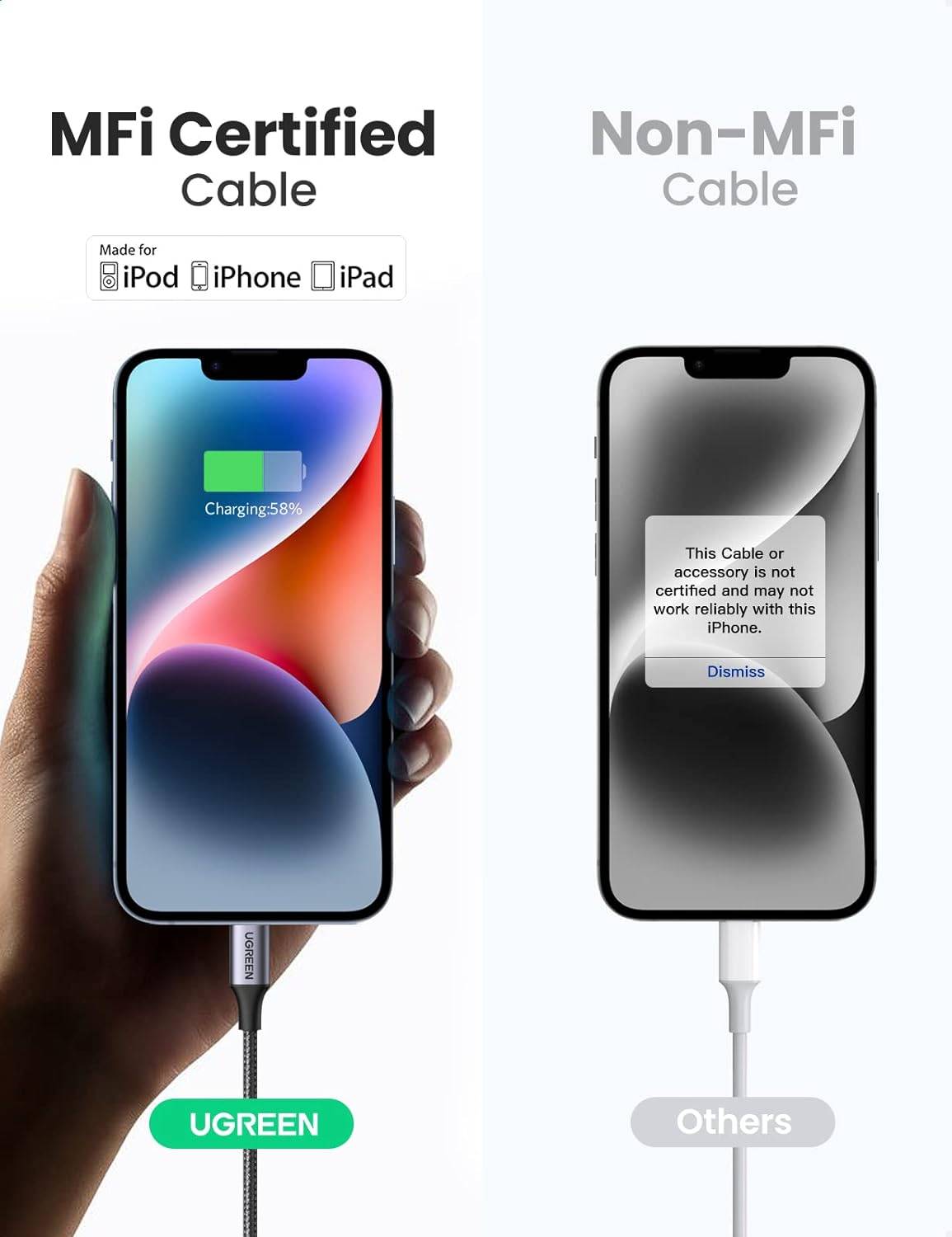 UGREEN US304 (60761) USB-C to Lightning Aluminum Cable 2M